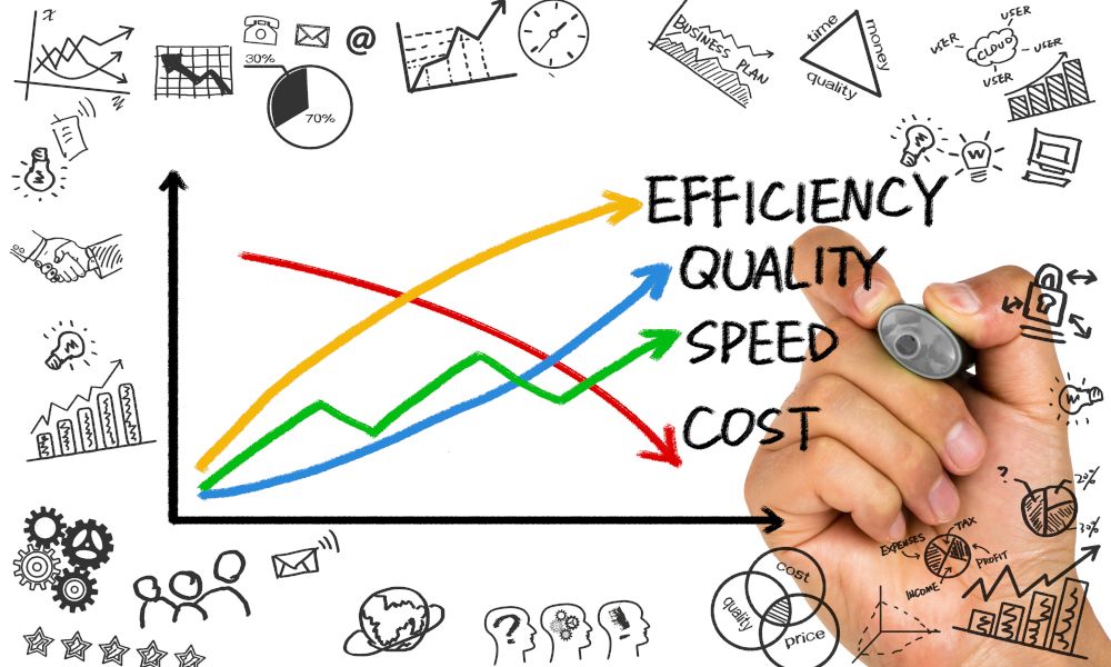 Boost your business efficiency with these services