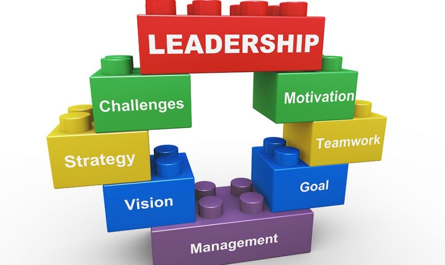 Leadership Training: Developing Stronger Managers